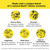 Bach Rescue Pet Remedy Liquid Dropper | 10ml - Ingredients Bach Rescue Pet Remedy Liquid Dropper | 10ml - Ingredients