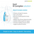 Prairie Naturals Liquid B Complex Solution - Product Features