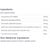 CanPrev Joint Pro Formula | 90 Capsules CanPrev Joint Pro Formula | 90 Capsules