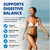 CanPrev Slim-Pro Formula Capsules - Support Digestive Balance
