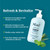 Mint Cleaning Shampoo product features