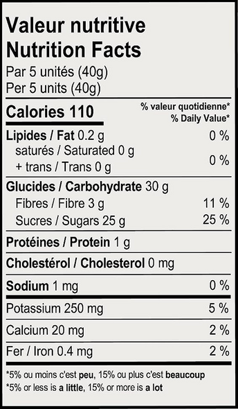 Terra-Delyssa-Deglet-Noor-Organic-Pitted-Dates-Nutrition