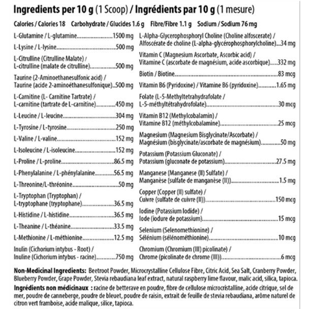Innotech Nutrition Fasting Days Raspberry Lime Ingredients