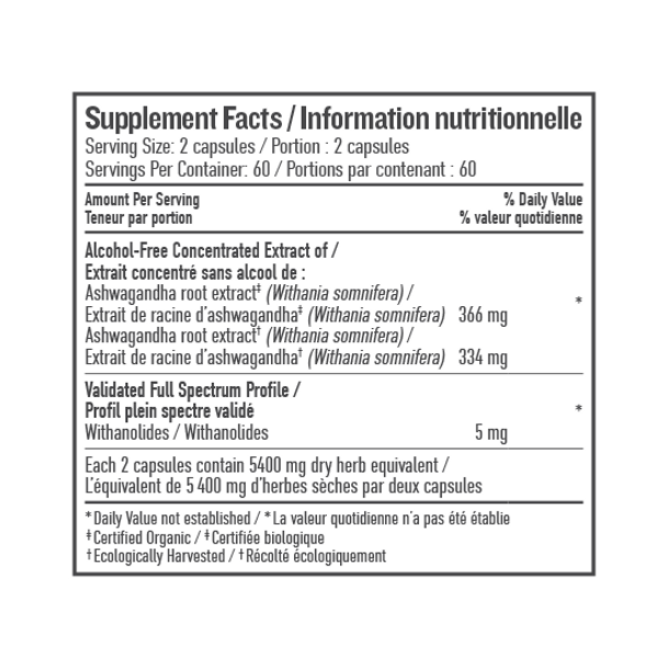 Ingredients Botanica Ashwagandha