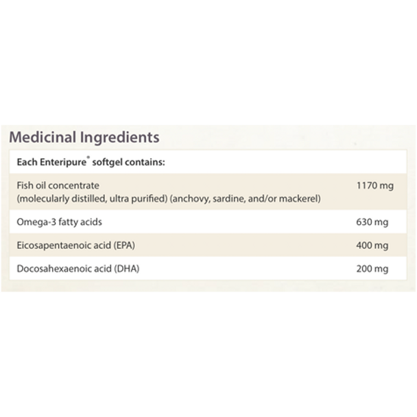 Natural-Factors-Maximum-Extra-Strength-RxOmega-3-Supplement