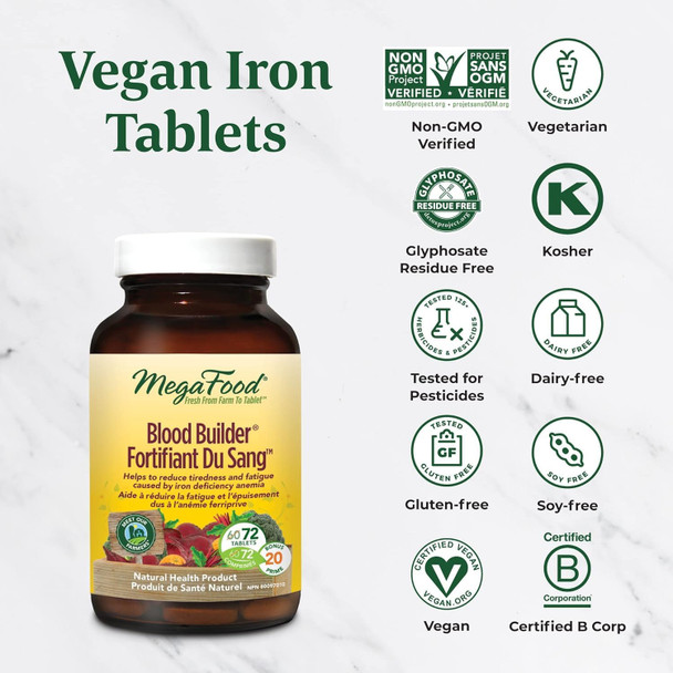 MegaFoods Blood Builder Forms Red Blood Cells Tablets - Certification