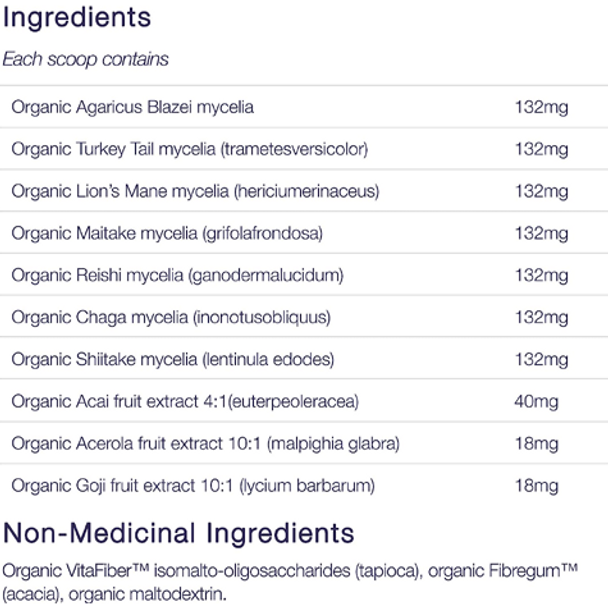 CanPrev Myco 10 Mushroom Complex Powder - Ingredients