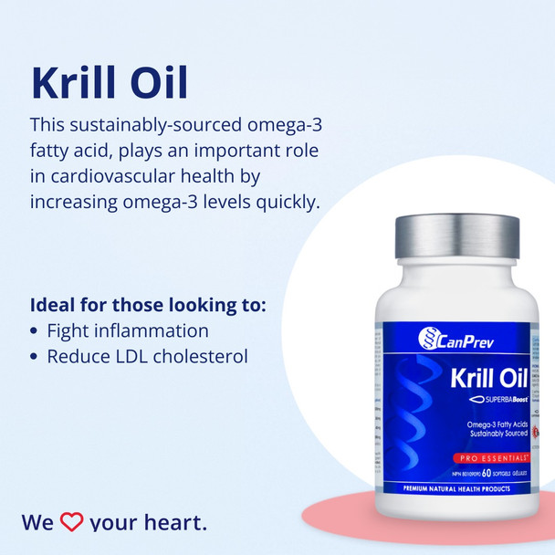 Canprev Pro Essentials Krill Oil - Benefits