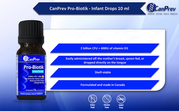 CanPrev Pro-Biotik Infant Drops - Benefits