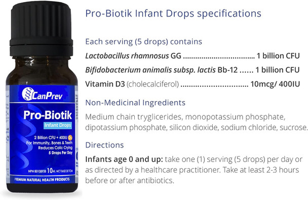CanPrev Pro-Biotik Infant Drops - Ingredient