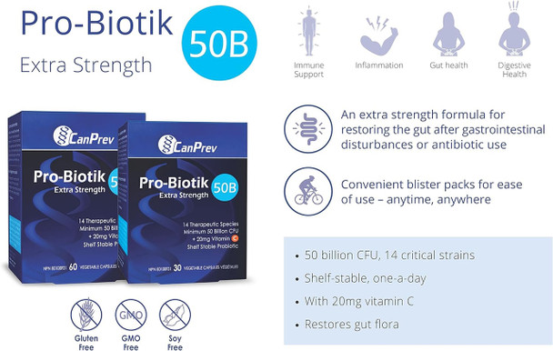 CanPrev Pro-Biotik Extra Strength 50 Billion - Benefits