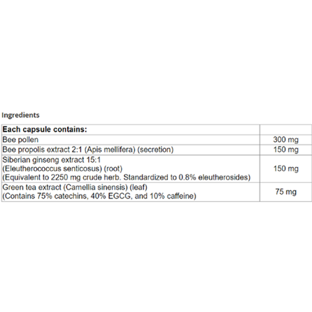 Natural Factors Regenerlife BeePowerful Capsules - Ingredients