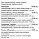 Veeva Anxiety Formula - Ingredients