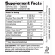 Digestive Enzyme Lacto Nutrition Label