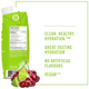 BioSteel Hydration Mix Variety of Flavours 500 mL - Cherry Lime Label