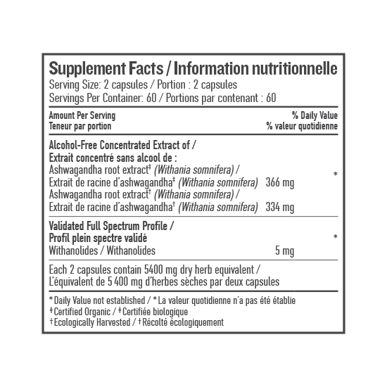 Supplement Ingredients