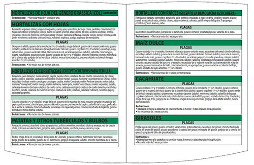 BioAdvanced 701522A Vegetable and Garden Insecticide, Liquid, Spray Application, 32 oz Can [SKU: ORG2860070]