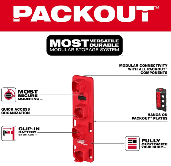 RACK BATTERY M12 PACKOUT [SKU: ORG1390079]
