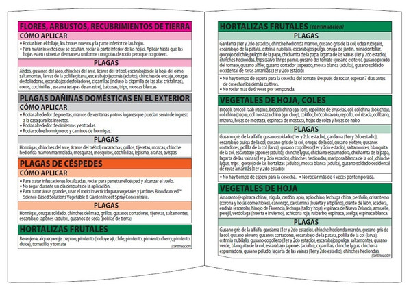 BioAdvanced 708570A Dual Action Rose and Flower Insect Killer, Liquid, Spray Application, 24 oz Bottle [SKU: ORG2861300]