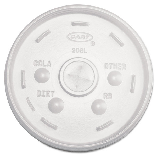 Cold Cup Lids, Fits 32 oz Cups, Translucent, 100/Sleeve, 10 Sleeves/Carton [SKU: DCC20SL]