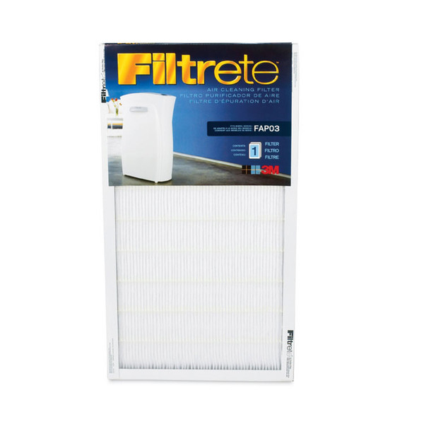 Air Cleaning Filter, 21.5 x 11.75 [SKU: MMMFAPF034]