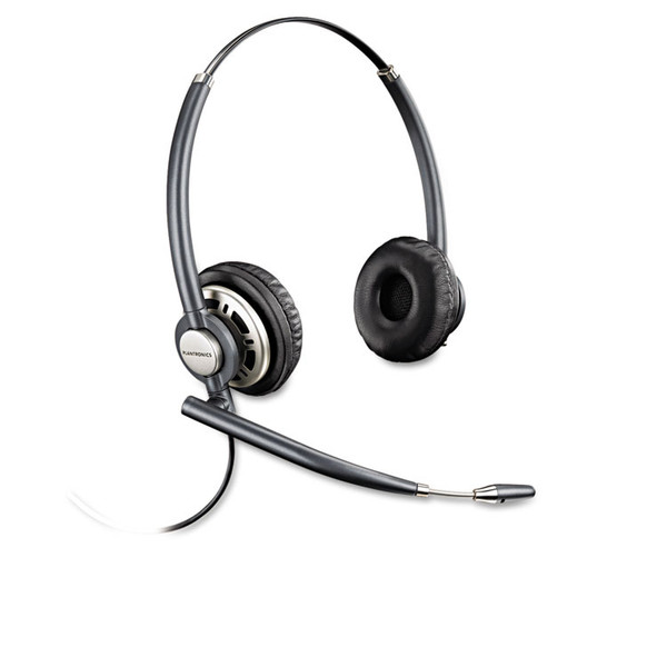 EncorePro Premium Binaural Over The Head Headset with Noise Canceling Microphone, Black [SKU: PLNHW720]