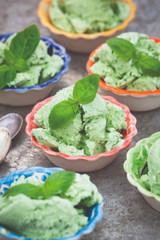 basil ice cream (or frozen yoghurt) recipe