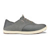 Olukai Men's Nohea Moku Charcoal/Clay