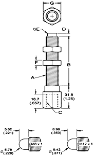 htm-specs-acc-m18plungerdiagram.gif