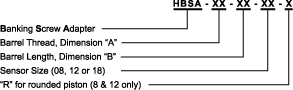 htm-specs-acc-m18plungerorder.gif