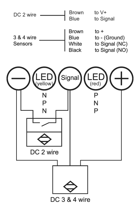 s-ter-n-wiring.jpg