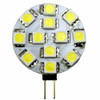LED Cluster JC Bi-Pin Light Bulb AQY-125