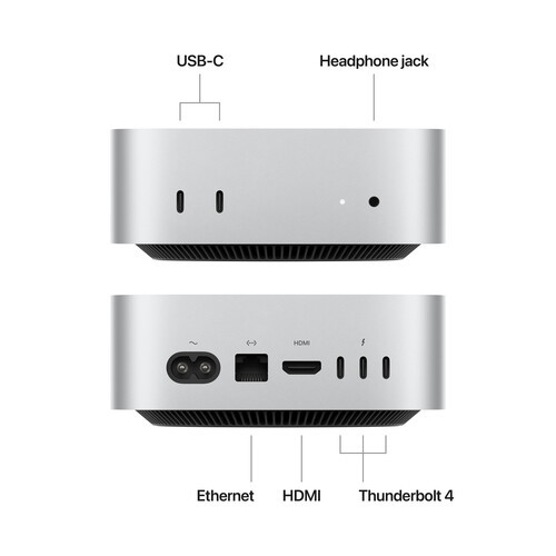 Mac mini M4／10C-CPU&GPU／16GB 256GB 美品 Mac Mini M4 Chip with 10-Core CPU and 10-Core GPU 16GB | 1TB SSD