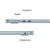 15.3-inch MacBook Air TI M5 Chip with 10-Core CPU and 10-Core GPU 32GB | 1TB SSD Sky Blue (English) - 2026