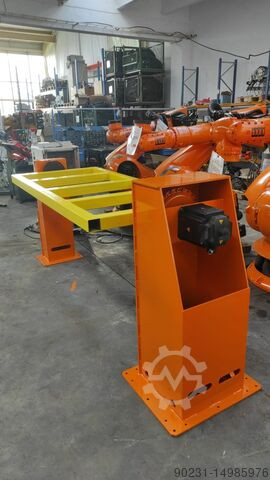 PLC Merkezi LTD 7TH 8TH AXIS POSITIONERS FOR...