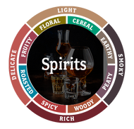 What's His Spirit Flavour?