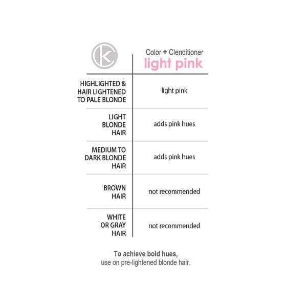 Keracolor Color + Clenditioner Light Pink Vivo Hair Salon and Skin Clinic