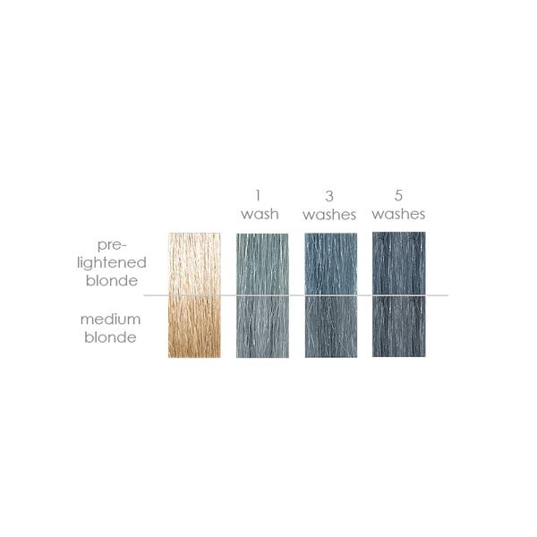 Keracolor Color + Clenditioner Silver Blue Vivo Hair Salon and Skin