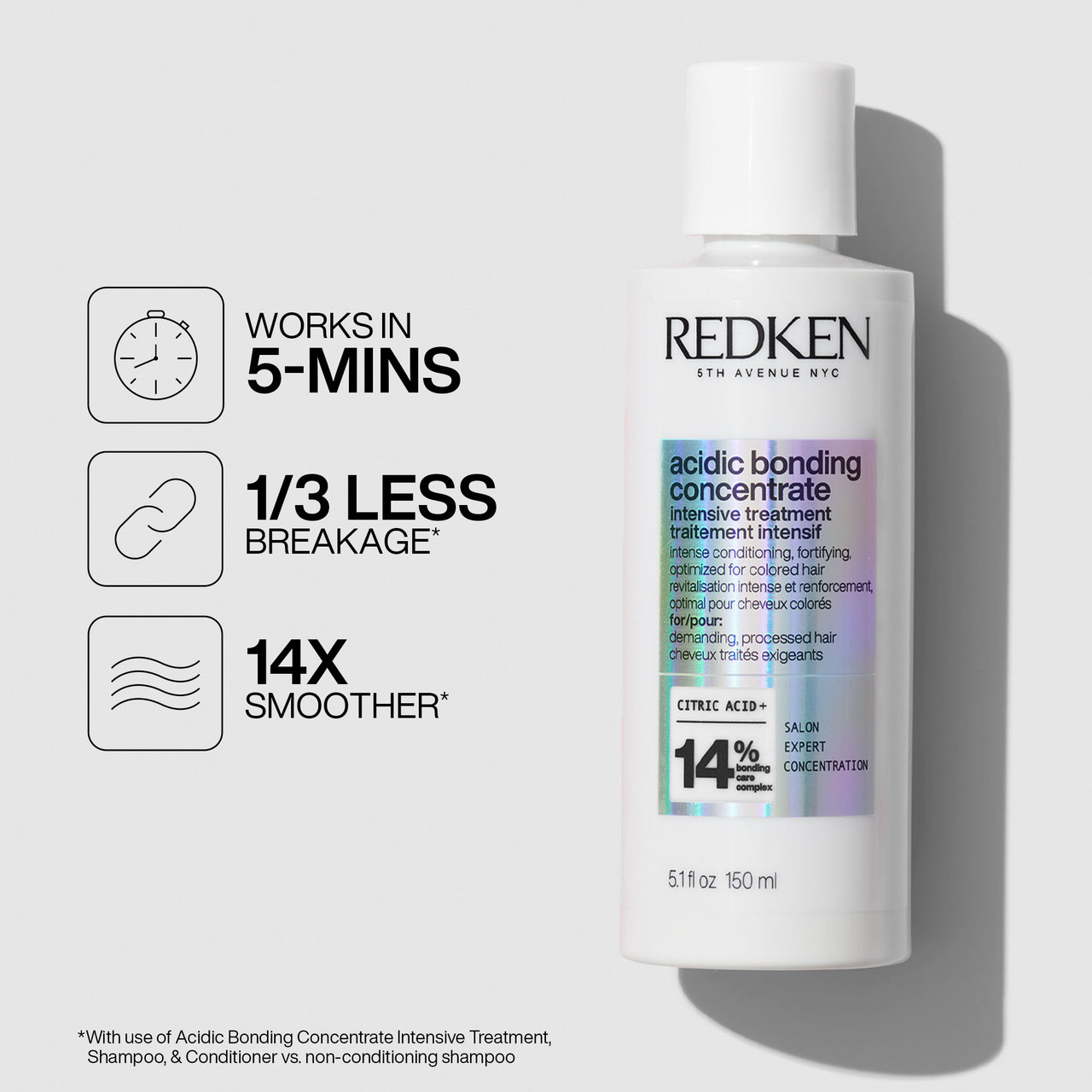 Redken Acidic Bonding Concentrate Gift Set sada pro poškozené vlasy