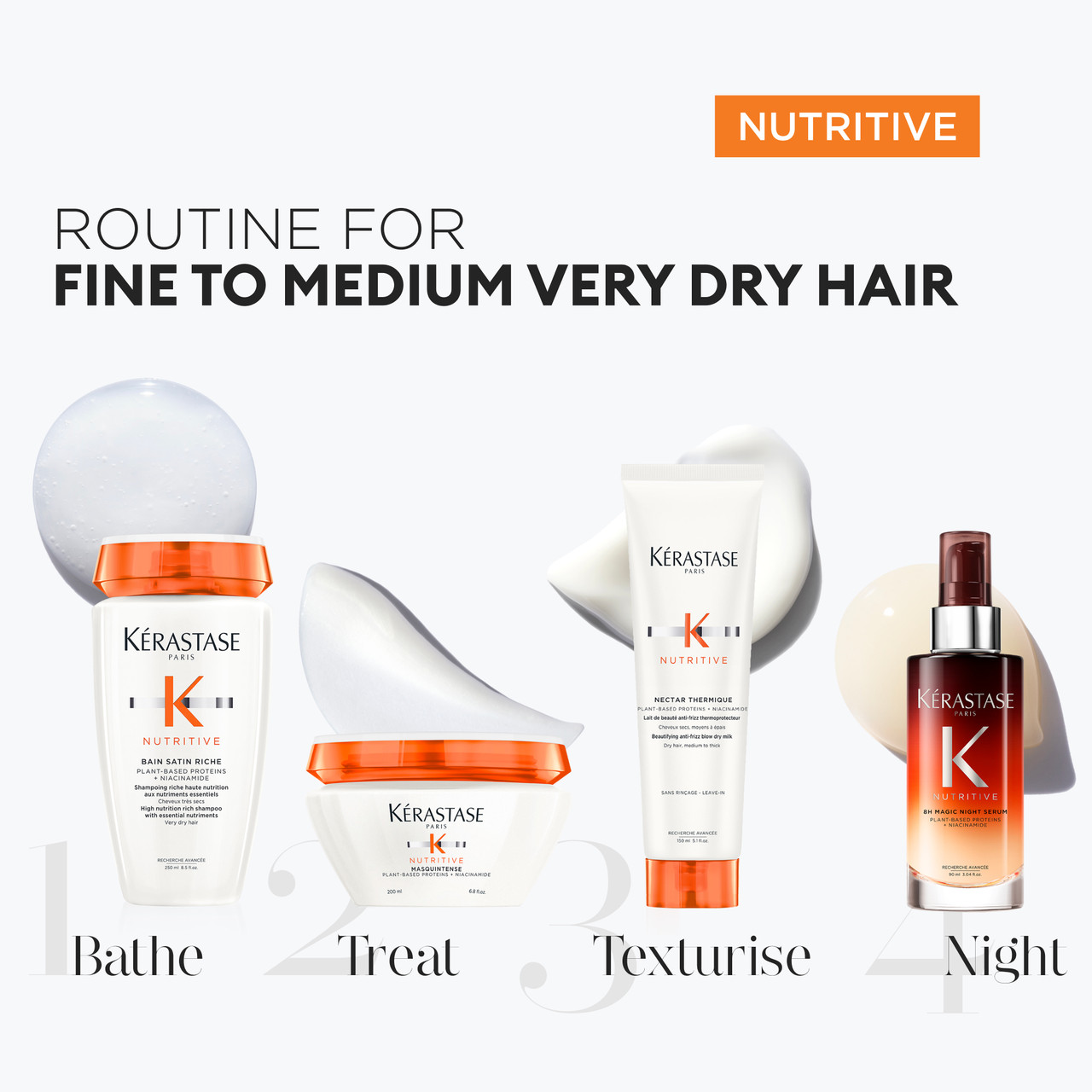 【新品】Kérastase Nutritive シャンプー＆コンデ&マスク Amazon.com: Kerastase Nutritive Satin Riche Shampoo
