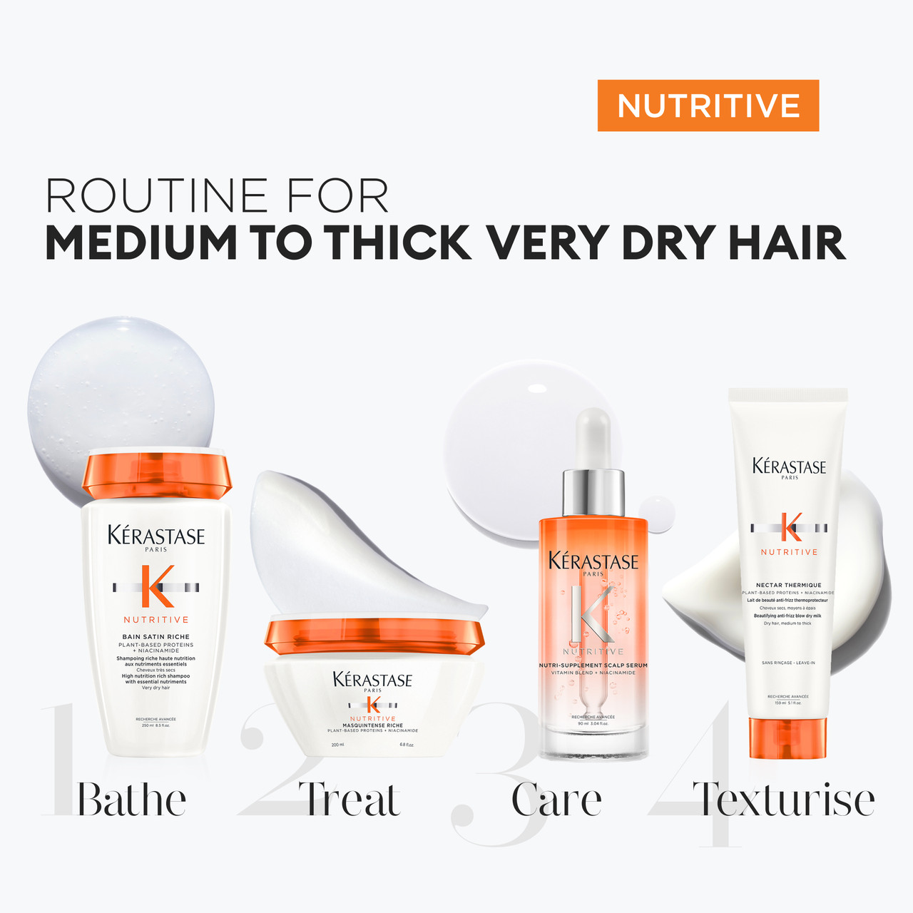 【新品】Kérastase Nutritive シャンプー＆コンデ&マスク Kerastase Nutritive