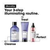 L'Oreal SERIE EXPERT Blondifier Gloss Shampoo