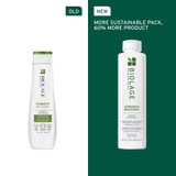 Biolage Strength Recovery Shampoo