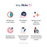 Skin30 Sensitive Peel