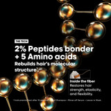 L'Oreal Absolut Repair Molecular Trio Gift Pack