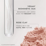 Kerasilk Texturizing Cream