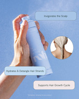 ROH Daily Hair Tonic