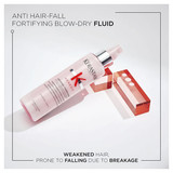 Kérastase Genesis Oily/Fine Weakened Hair Mega Bundle