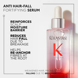 Kérastase Genesis Dry/Thick Weakened Hair Mega Bundle