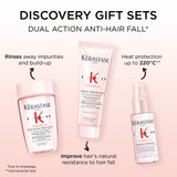 Kerastase Genesis Discovery Kit